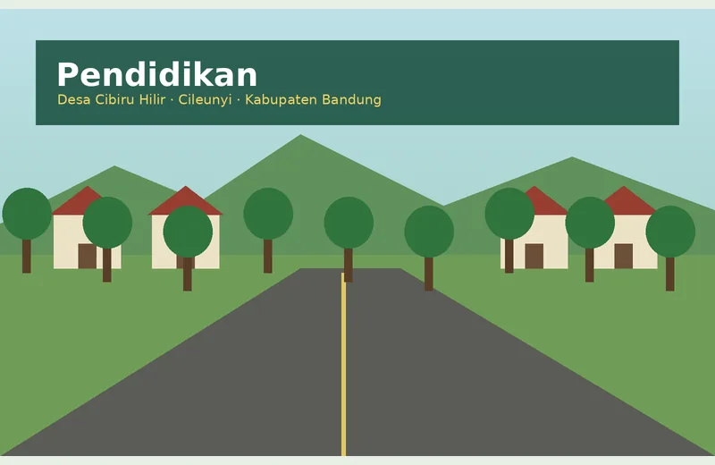 Ilustrasi pendidikan dan pengembangan sumber daya manusia Cibiru Hilir